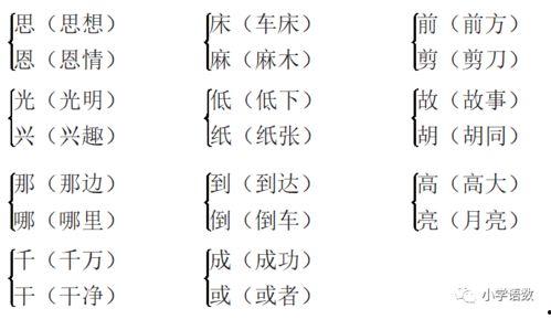 娱乐吃瓜四字成语大全及解释